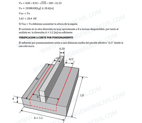 Dise O De Una Zapata Corrida Hoja De Calculo