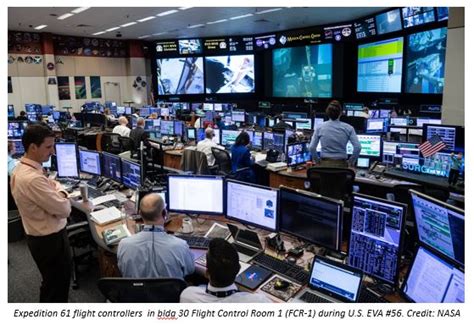 Giveus A Brief History Of Mission Control Houston How Is The Setup Of