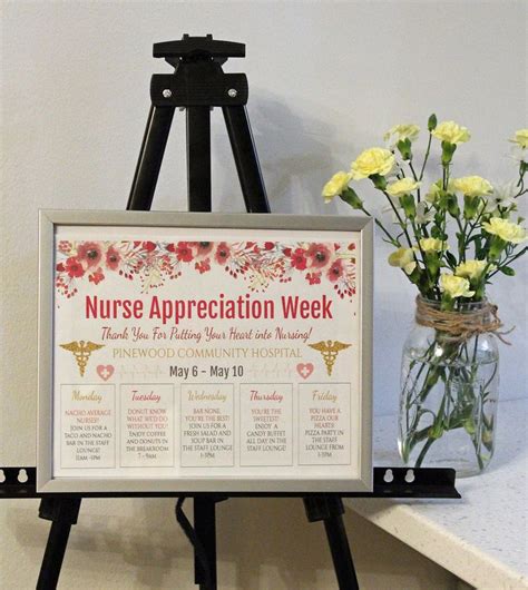 Nurse Appreciation Week Ideas