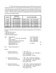 Depresiaisi Aktiva Tetap Berwujud Pertemuan Xlsx Pt Stu