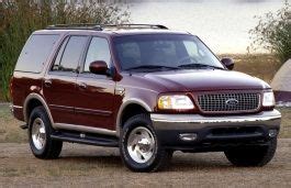 2000 Ford Expedition Wheel Tire Sizes PCD Offset And Rims Specs