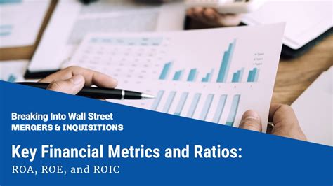 Key Financial Metrics And Ratios Roa Roe And Roic Youtube