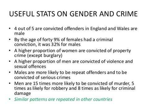 Gender And Crime The Basics