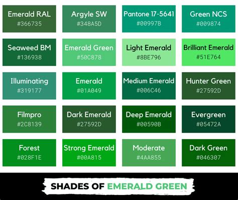 Emerald Green Color: Meaning, Symbolism and Shades