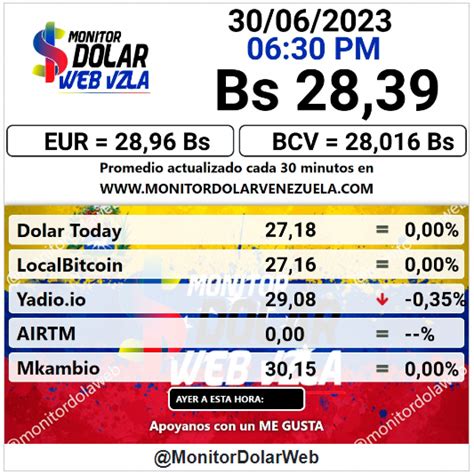 Dolar Bcv 1 De Julio 2023 Precio Del Dolar Hoy Por El Banco Central