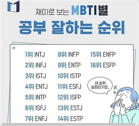 블라인드 블라블라 Mbti별 공부잘하는 순위