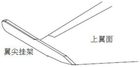 一种飞机翼尖挂架外形结构的制作方法