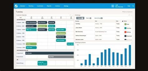 Nutshell Crm Integration Checkfront Online Bookings