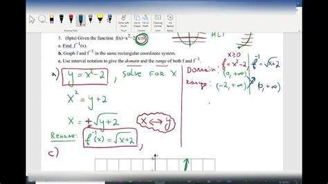 Inverse Functions Find Algebraically And Graphically Youtube