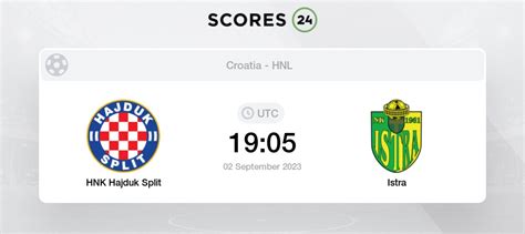 HNK Hajduk Split Vs Istra Prediction And Picks Today 2 September 2023