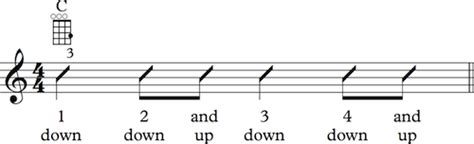 Knowing When to Change Chords While Strumming a Song