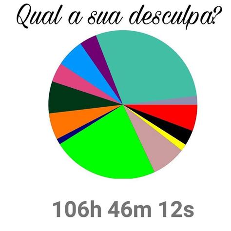 Há 7 meses quando tomei posse no TJ SP criei a desculpa de que não