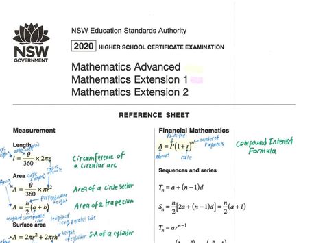 Annotated Datasheet For Advancedextension 1extension 2