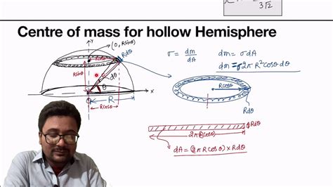 Centre Of Mass Centre Of Mass For Circular Arc Portion Of Disc Hollow Hemisphere Solid