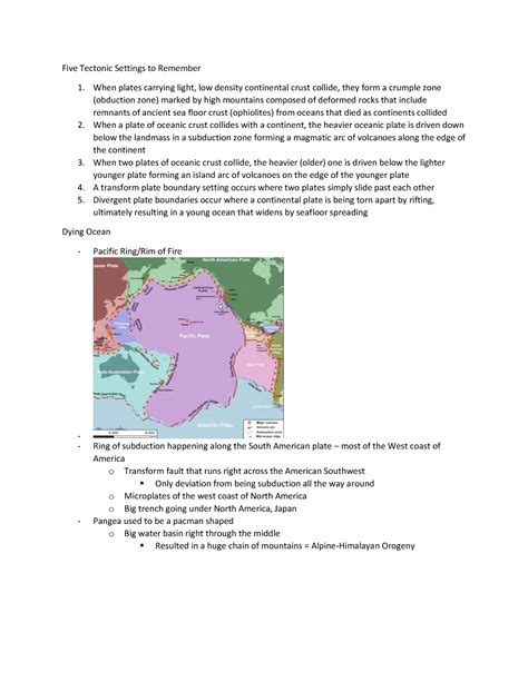 Eesa06 Uoft Lecture Notes Convergent Oceans Five Tectonic Settings