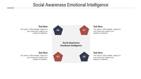 Social Awareness Emotional Intelligence Ppt Powerpoint Presentation