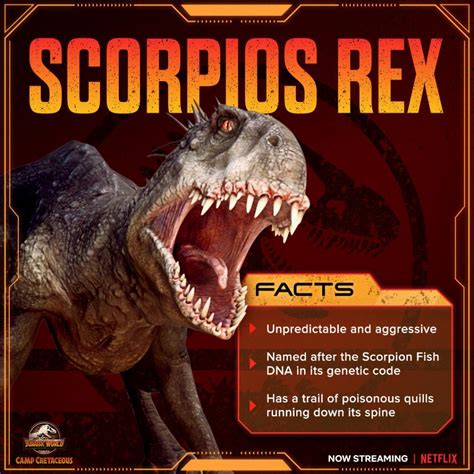 Scorpios Rex Profile Jurassic Park Know Your Meme