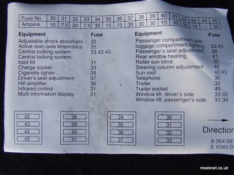 Bmw E38 Fuse Box Diagram