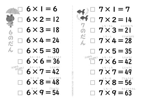 【無料】九九表ダウンロード‥6・7・8・9の段を集中して覚える【丸暗記】 Kakkonnet