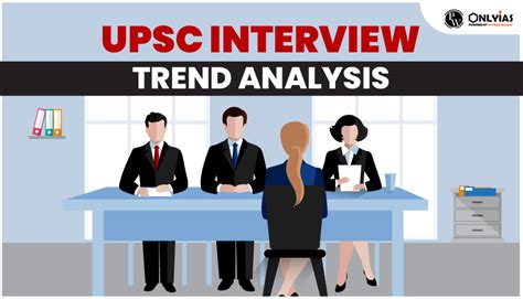 UPSC IAS Interview Trend Analysis 2023 PWOnlyIAS