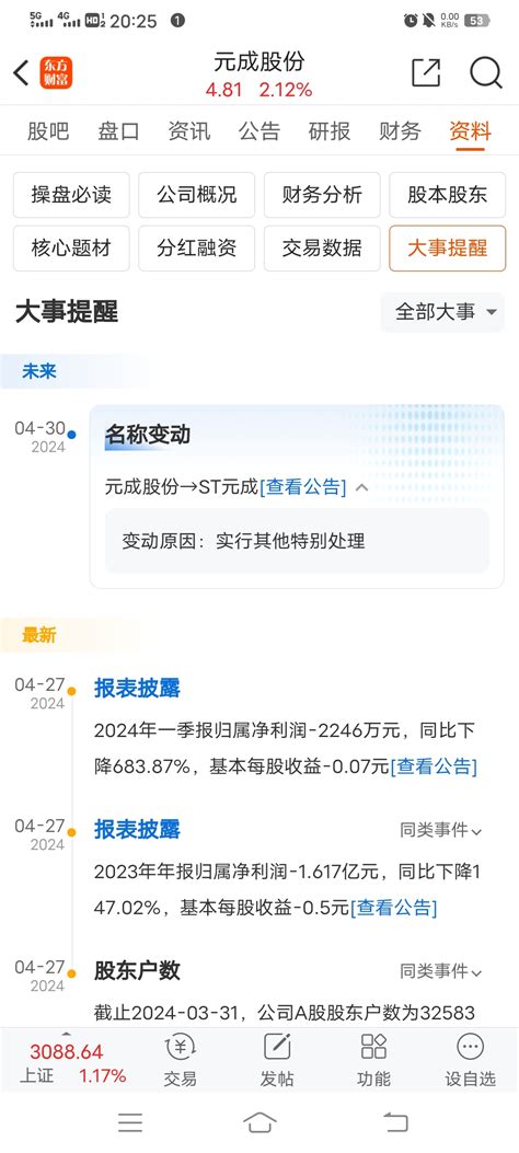 亏了40个点，割了我的大动脉，是幸还是不幸st元成603388股吧东方财富网股吧