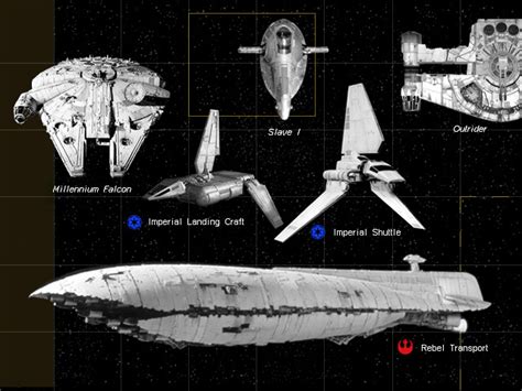 Transport Size Comparison Chart - Star Wars Photo (24719401) - Fanpop