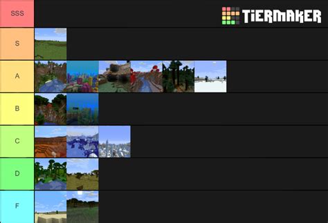 Minecraft Biomes Tier List (Community Rankings) - TierMaker