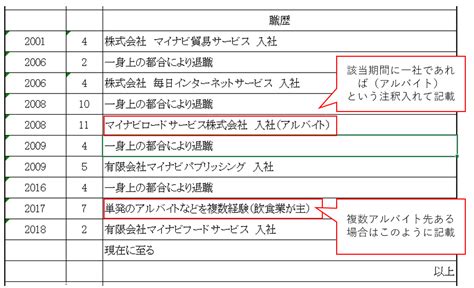 履歴書の書き方マナーを守ろう！職歴が多い場合の記載方法 転職･退職ノウハウ ミドルシニアマガジン マイナビミドルシニア