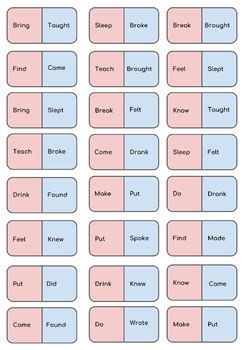 Irregular Verb Domino Game Past Simple Participle By Love Learn