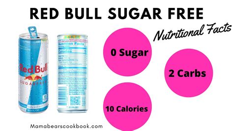 Is Sugar Free Red Bull Keto? Low Carb Energy Drinks