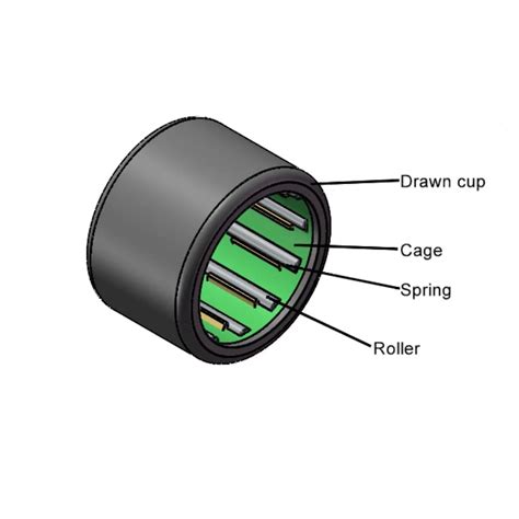 What Is A One Way Bearing Lily Bearing