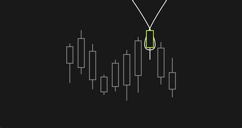 What is a hanging man candlestick pattern? | OKX