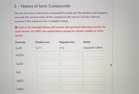 Solved Names Of Lonic Compounds Use The Formula Of Each Chegg