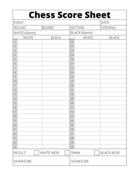 Printable Game Score Sheets: Enhancing Your Gaming Experience - Wiki ...