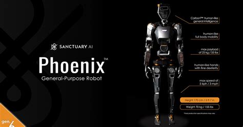 Sanctuary Ai Unveils Phoenix™ A Humanoid General Purpose Robot