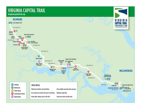 Printable Maps — Virginia Capital Trail Foundation