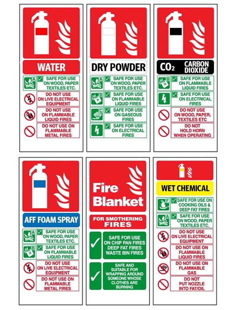 Emergency Procedures Cms