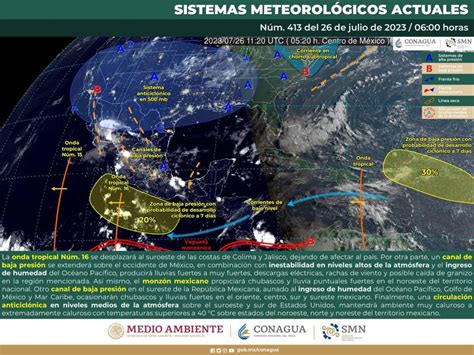 Pronostican Tarde De Lluvias Ligeras En El Estado Diario Marca