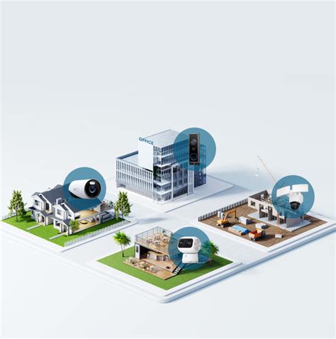 how to connect surveillance camera to tv