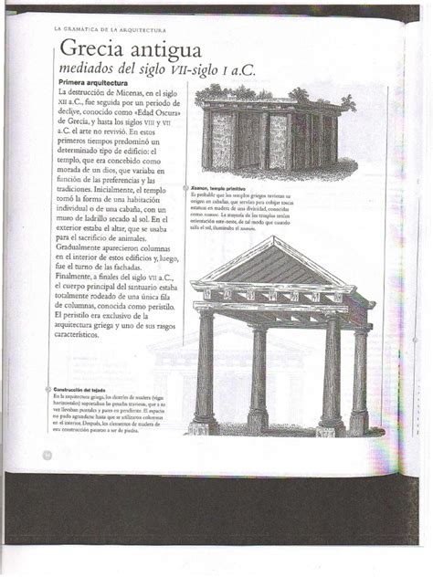 Elementos De Arquitectura Griega Pdf Templo Elementos Arquitectónicos