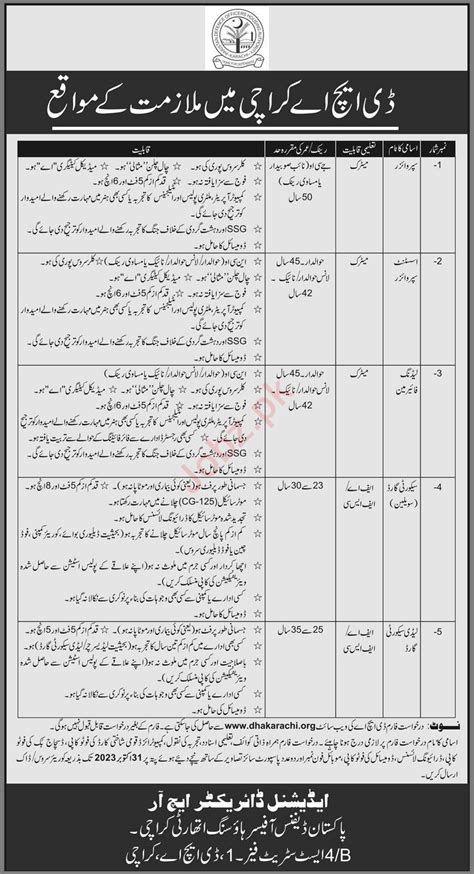 Defence Housing Authority Dha Karachi Jobs Job Advertisement