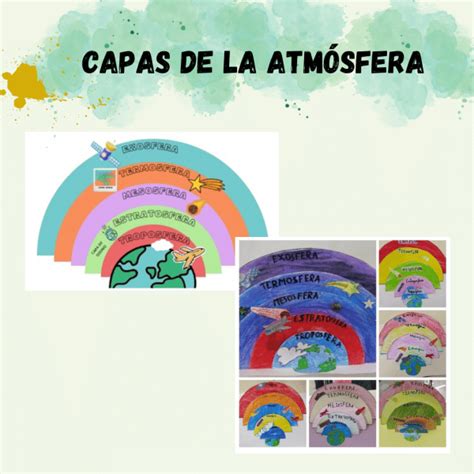 Capas De La AtmÓsfera