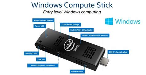 Intel Compute Stick Review