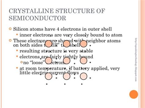 Semiconductor physics