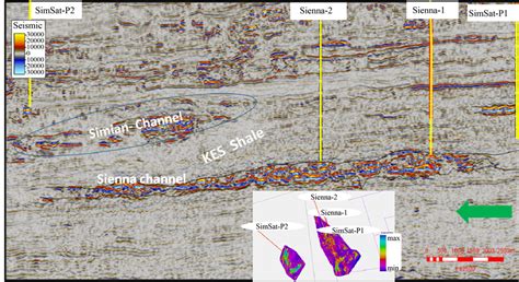 Seismic Imaging And Reservoir Architecture Of Sub Marine Channel