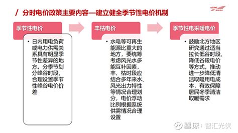 分时电价政策对新能源电力市场的影响剖析！ 2021年7月29日，国家发改委价格司发布了《关于进一步完善分时电价机制的通知》（发改价格2021