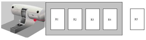 Fuse Box Diagram Bmw Z4 E85 E86 2003 2009