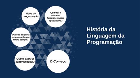 Primeira Linguagem De Programacao - Historia de linguagem de programação by gabriel da silva on Prezi