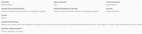 TCU Abre Processo Para Apurar Superfaturamento Na Compra De 35 Mil