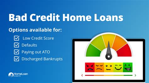 Bad Credit Home Loans Everything You Need To Know